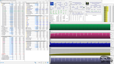  MSI MAG Core Liquid I360 (52,4 дБА) 