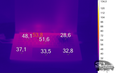  Нагрев корпуса ноутбука (режим «Обычный») 