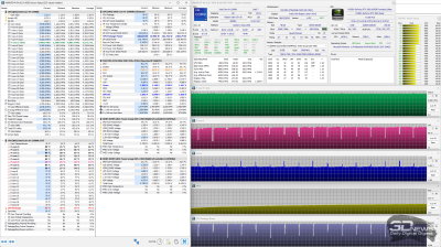  PCCooler DC360 Pro ARGB Display (62,9 дБА) 