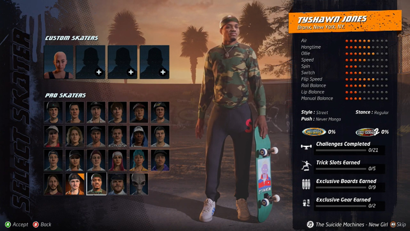  Джонс был одним из игровых персонажей в Tony Hawk’s Pro Skater 1 + 2 