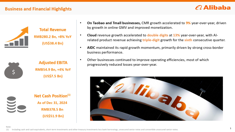  Источник изображений: Alibaba 