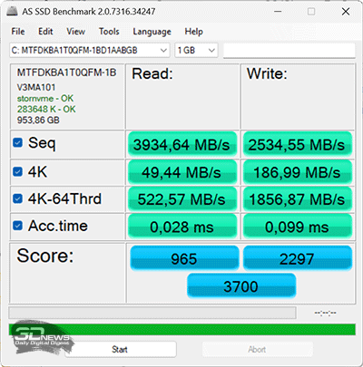  AS SSD Benchmark (от электросети) 