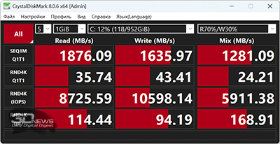 CrystalDiskMark (от аккумулятора) 