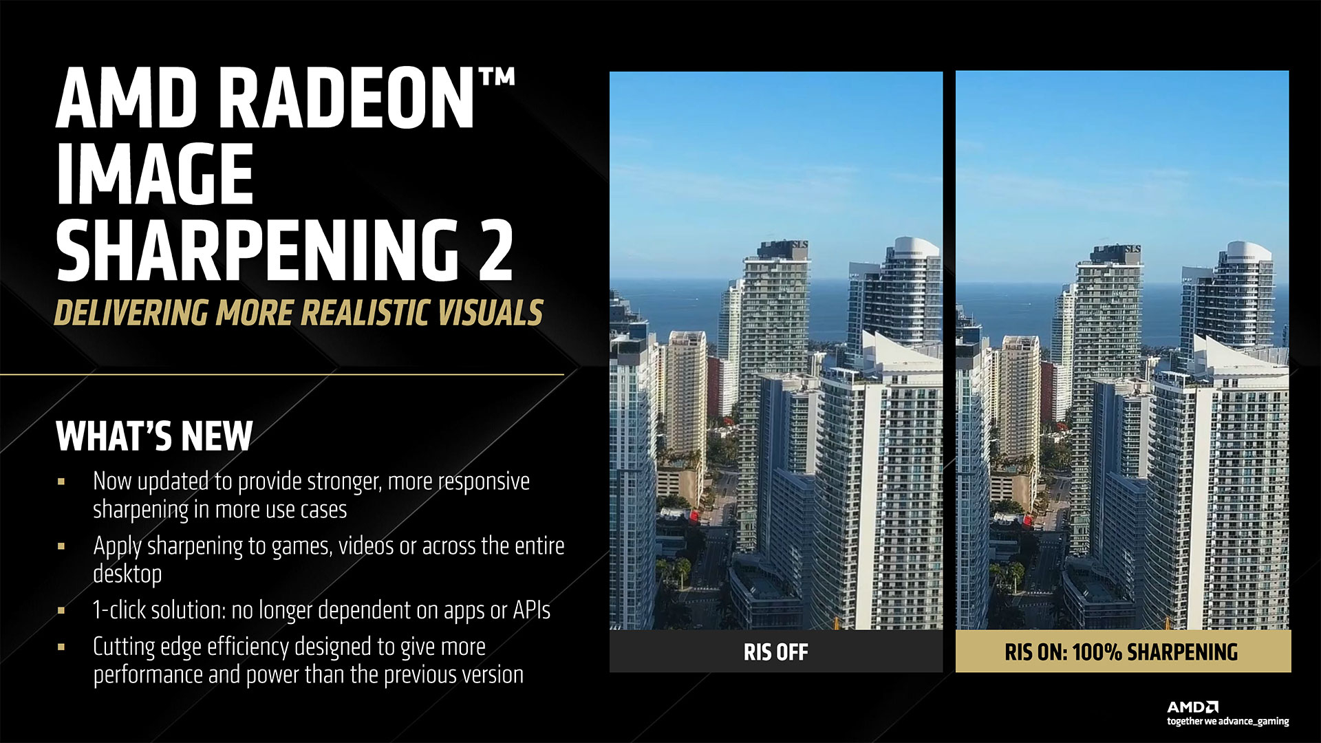 AMD представила Radeon Image Sharpening 2 — ИИ-функцию повышения чёткости любого видео или игры на экране ПК