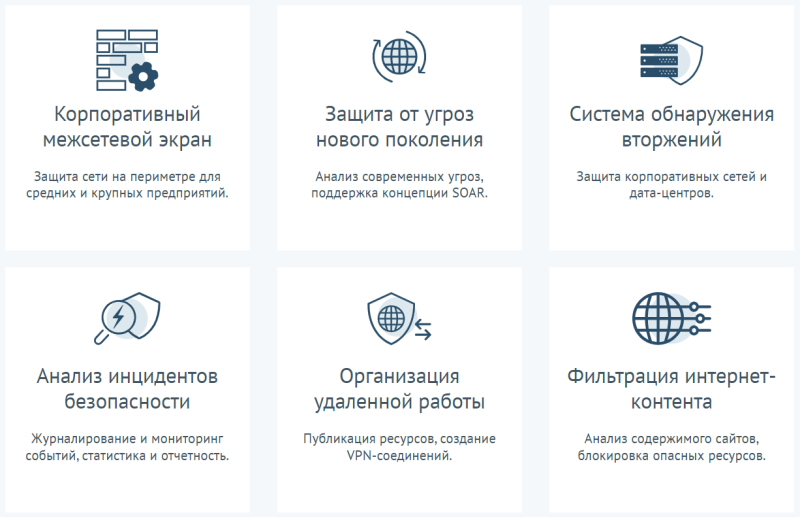  Источник изображения: UserGate 