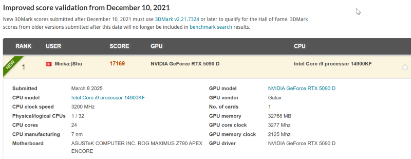  Новый мировой рекорд производительности в тесте Speed Way на RTX 5090 HOF XOC, Источник изображения: 3DMark 