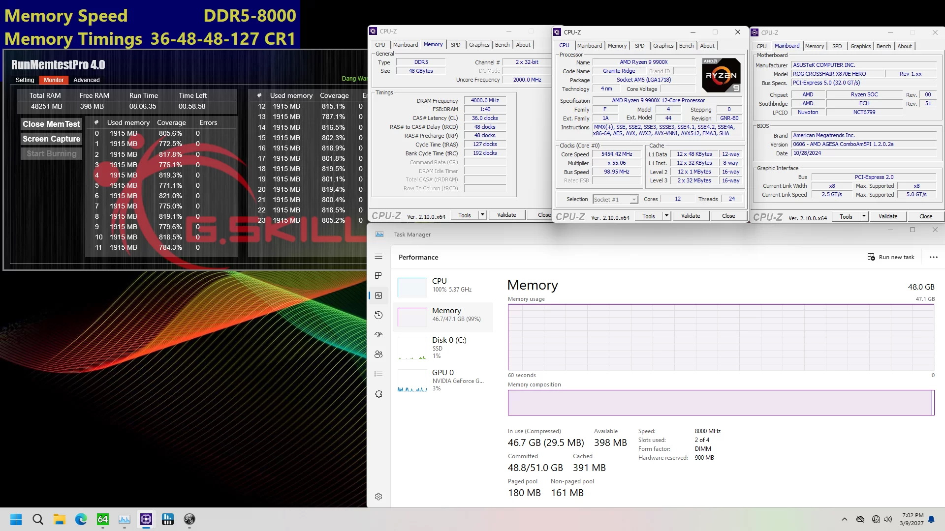 G.Skill     DDR5  AMD Ryzen   ,  8000 /   192 