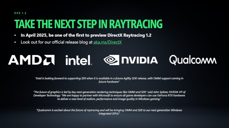 Microsoft  DirectX Raytracing 1.2    