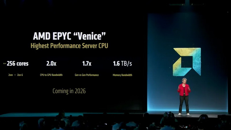 AMD        EPYC Venice   Zen 6     2026 