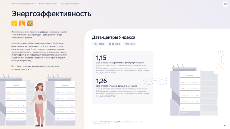 Дата-центры Яндекса нарастили энергопотребление, сохранив PUE