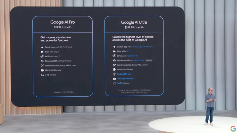 Google AI Pro стал доступен по годовой подписке — экономия составит 16%