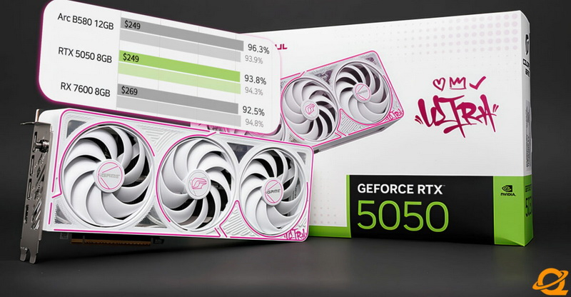 Первый независимый обзор GeForce RTX 5050 — медленнее Intel Arc B580 и GeForce RTX 4060