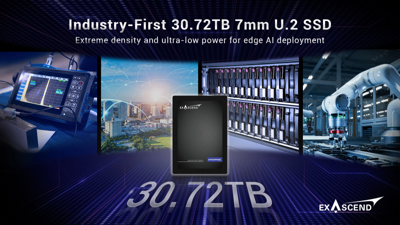 Exascend представила первый в мире 7-мм U.2 SSD вместимостью 30,72 Тбайт