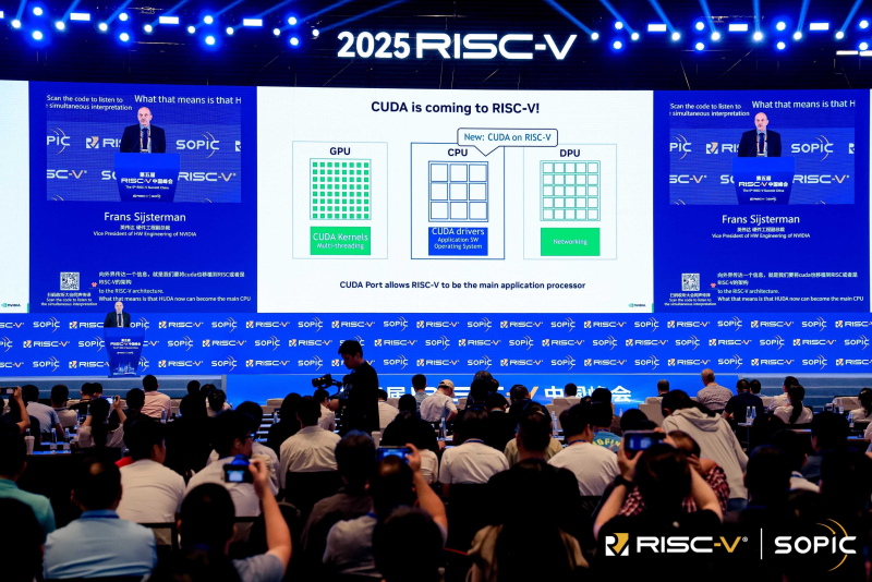 NVIDIA CUDA обзавелась поддержкой RISC-V