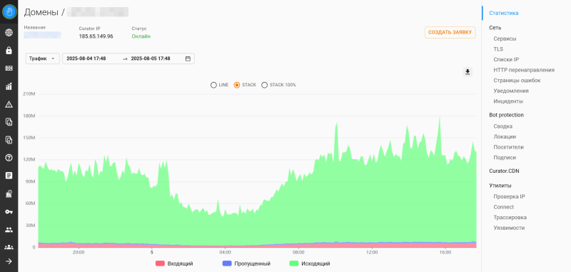 Новая статья: Curator  и пусть DDoS подождёт