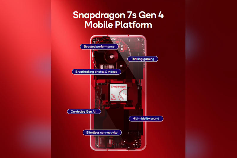 Qualcomm представила Snapdragon 7s Gen 4 для доступных смартфонов среднего уровня
