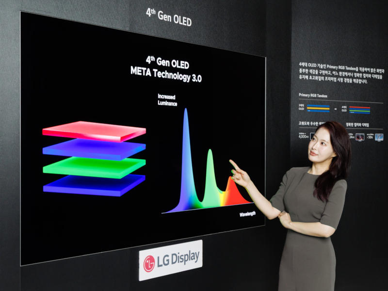 LG Display получила сертификат Perfect Reproduction для OLED-панелей четвёртого поколения