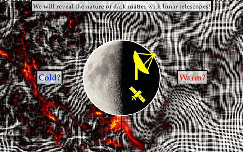 Луна поможет японским учёным в поисках тёмной материи Источник: 3DNews