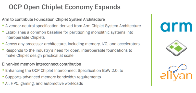 OCP поможет в унификации чиплетов с применением открытых стандартов: Arm и Eliyan поделились наработками