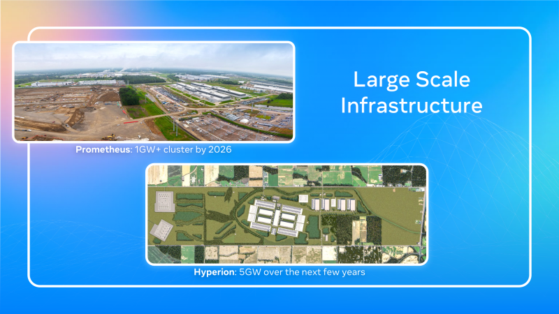 M**a   $600    ,   ,        