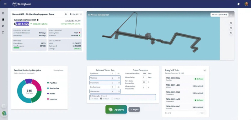    Google     Westinghouse