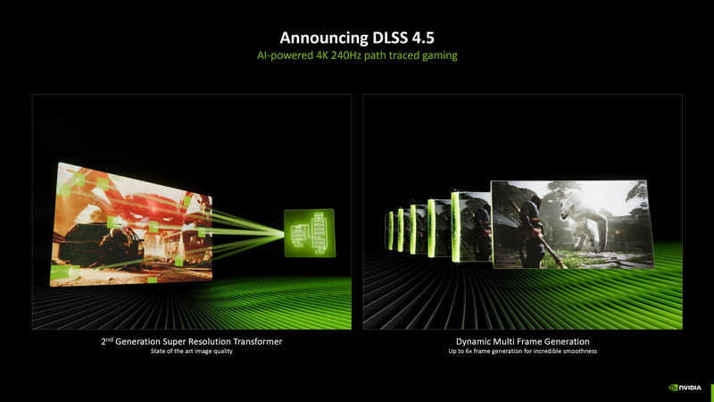 Nvidia выпустила графический драйвер с поддержкой DLSS 4.5 Super Resolution