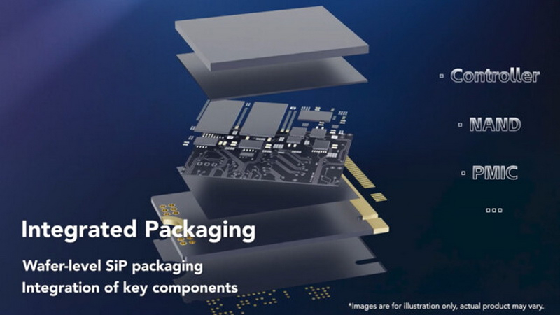 Представлен первый твердотельный накопитель формата M.2 mSSD  Lexar Play X PCIe 4.0