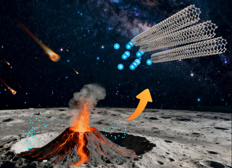 Китайские учёные нашли в образцах с обратной стороны Луны то, что раньше в природе не встречалось
