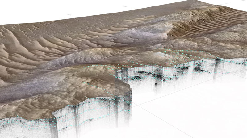 �����&nbsp; Perseverance ������ ������� ��� ������������ ����� ������� ������ ������