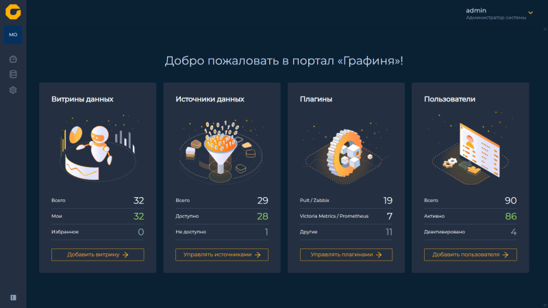 �����&nbsp; ������: ���������: ��� Grafana, ������ �����?