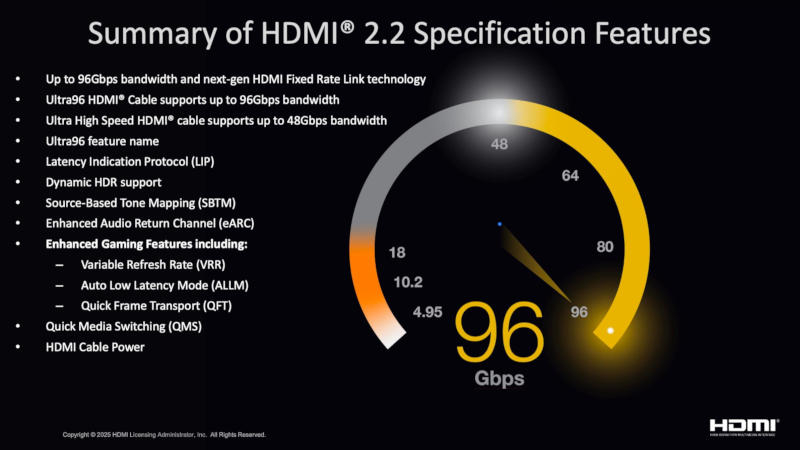 ������&nbsp; ���������� � ���������� HDMI 2.2 ������ � ��������� ����
