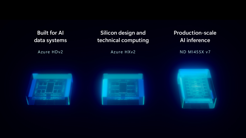 Microsoft&nbsp; ������� �������� ��������� AMD Helios AI � ������ Azure