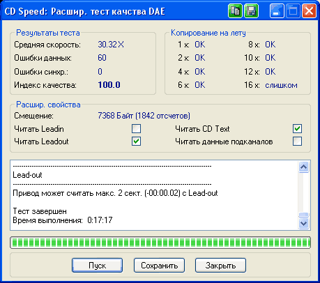 Доклад по теме CD-ROM и его применение