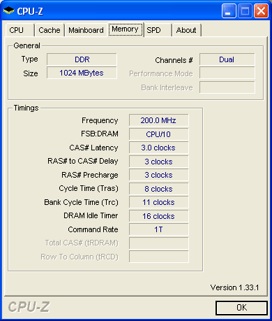  AMD Athlon 64 X2 4000+ 