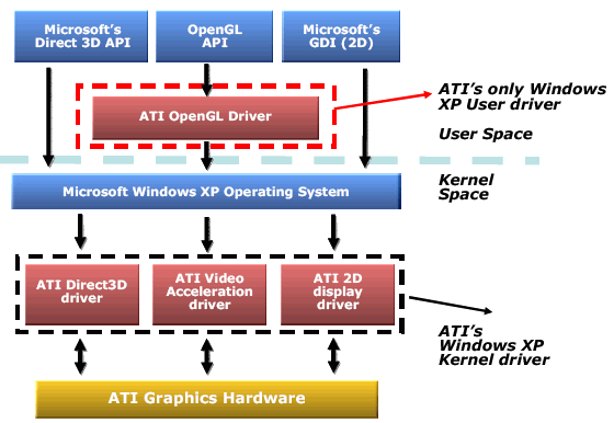 Графический редактор ati