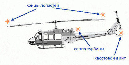  Helicopter 