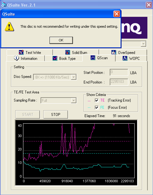  Mirex DVD+R 8x 