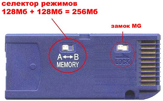 I-O Data MSM-256M