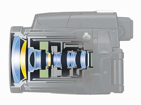 Coolpix 8800