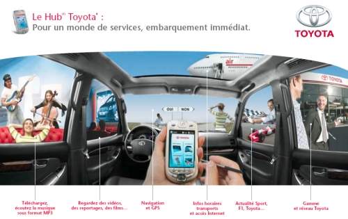 Toyota Hub