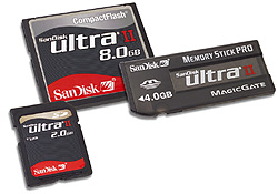 SanDisk Ultra® II CF Cards