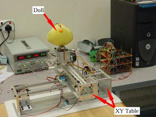 Mixed Reality Lab