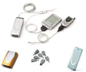 Программируемые адаптеры Mobility Electronics