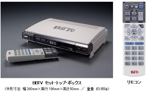 Устройство Set-top box с пультом ДУ