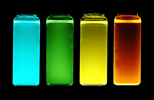 OLED Photons