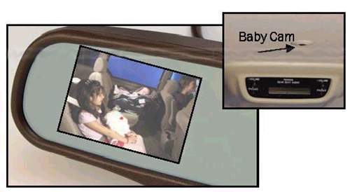 BabyCam