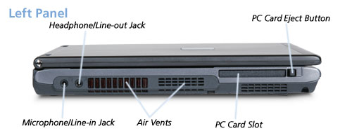 Fujitsu S2000