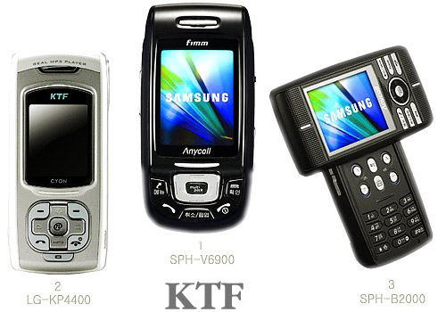 KTF | 1 - Samsung SPH-V6900 | 2 - LG-KP4400 | 3 - Samsung SPH-B2000