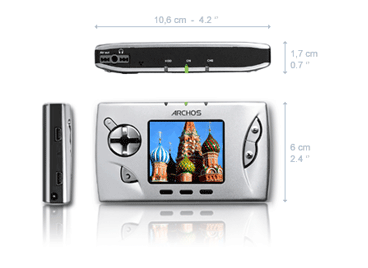 Gmini 402