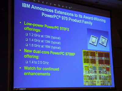 презентация IBM PowerPC 970MP и 970FX